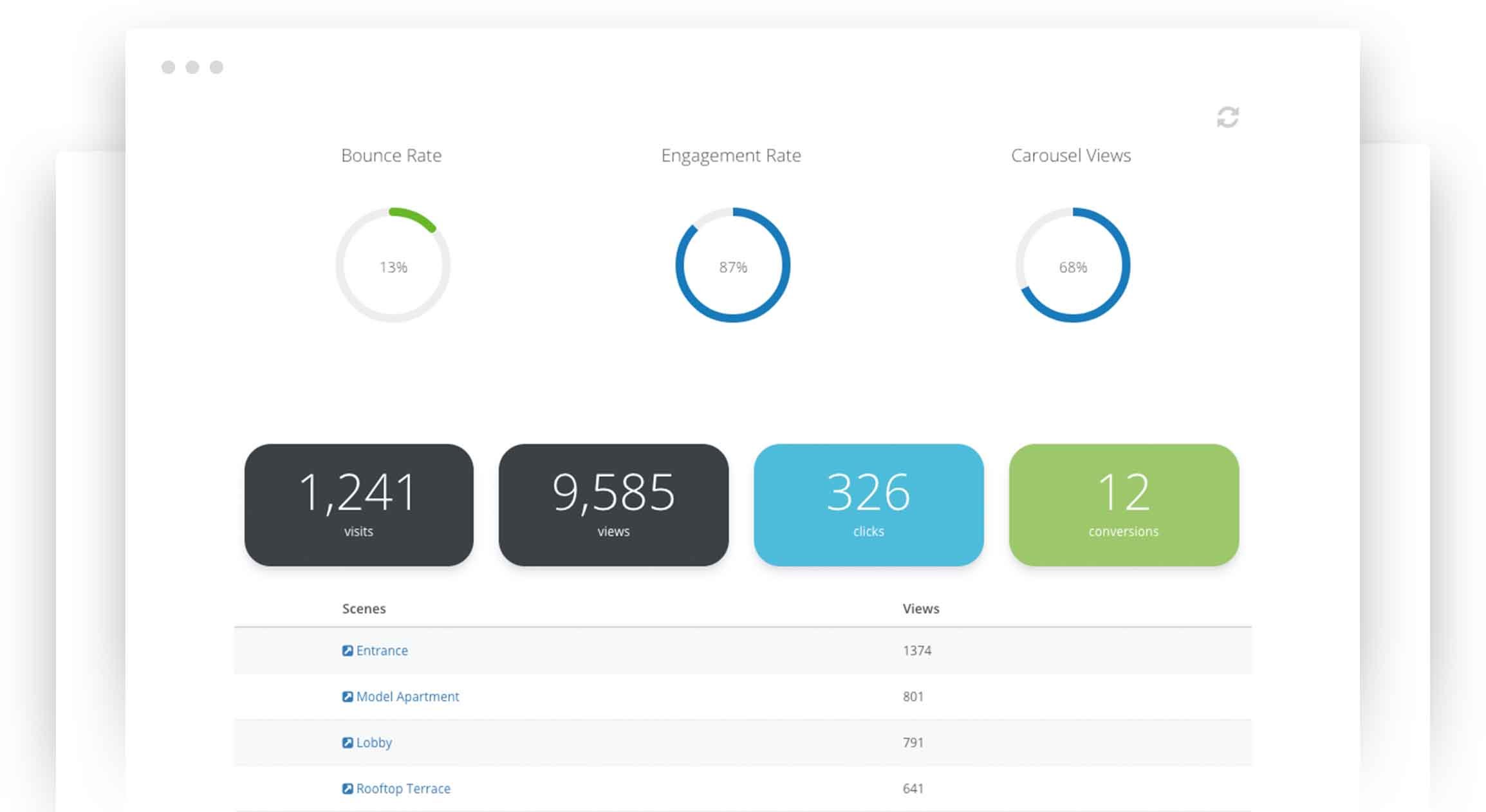 Analytics Mockup