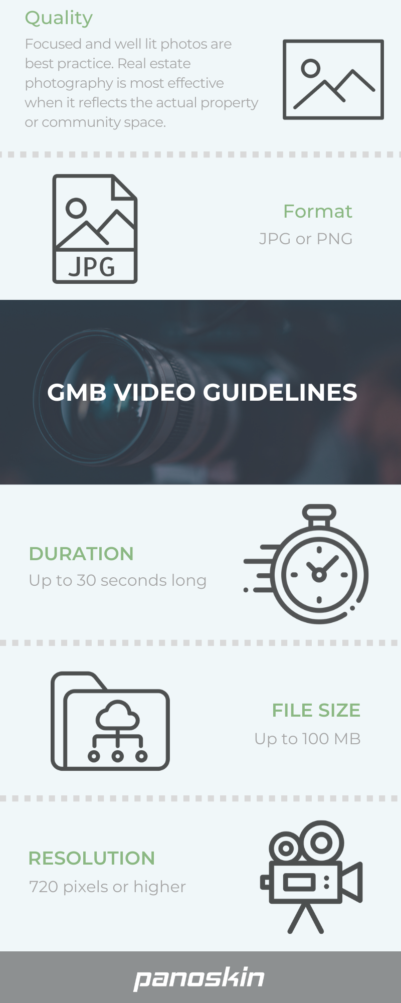 Copy of 2020 GMB Listing Photo Requirements (1)