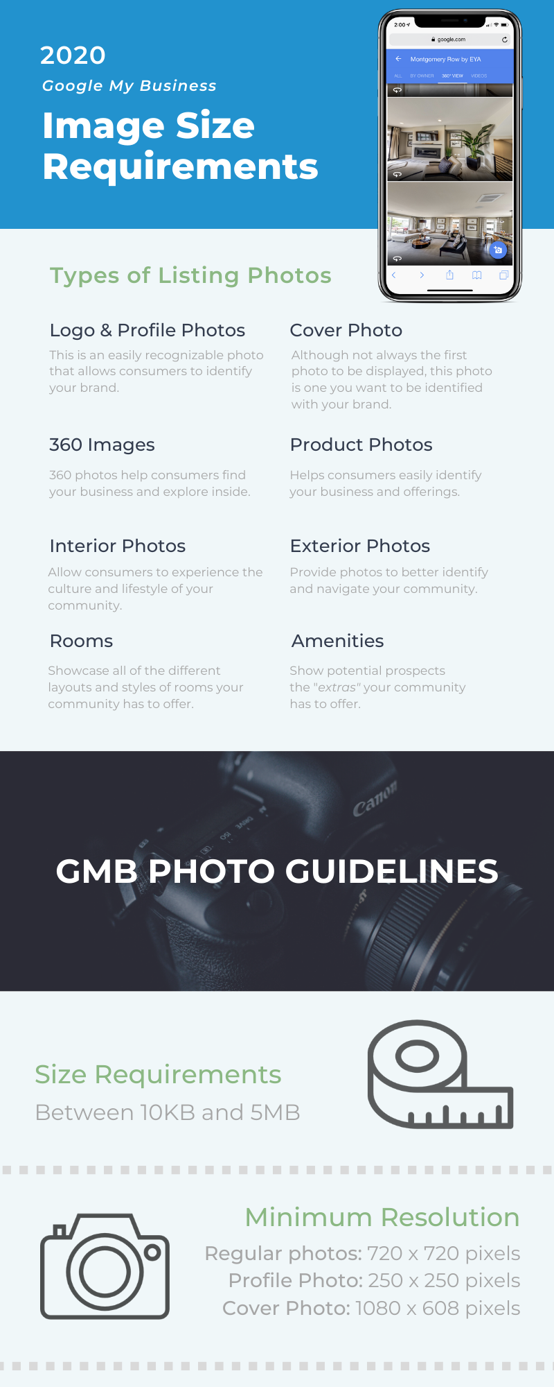 Copy of 2020 GMB Listing Photo Requirements